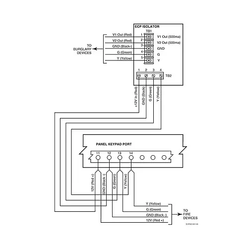 Honeywell Burglar Isolator ECP-ISO